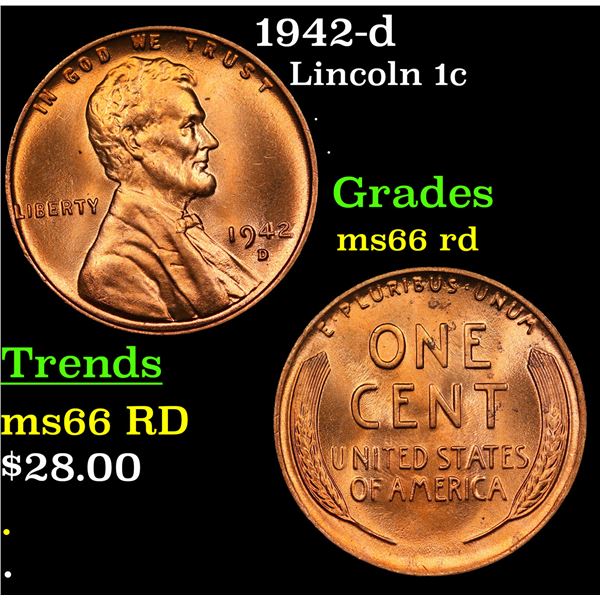 1942-d Lincoln Cent 1c Grades GEM+ Unc RD