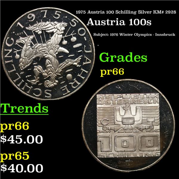 Proof 1975 Austria 100 Schilling Silver KM# 2928 Grades GEM+ Proof