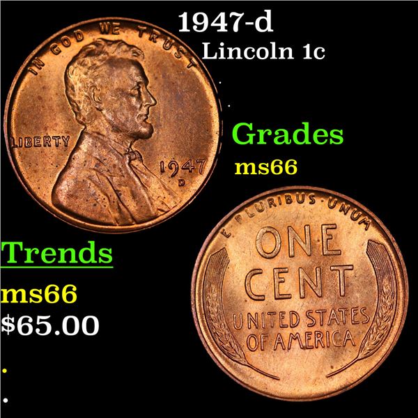 1947-d Lincoln Cent 1c Grades GEM+ Unc