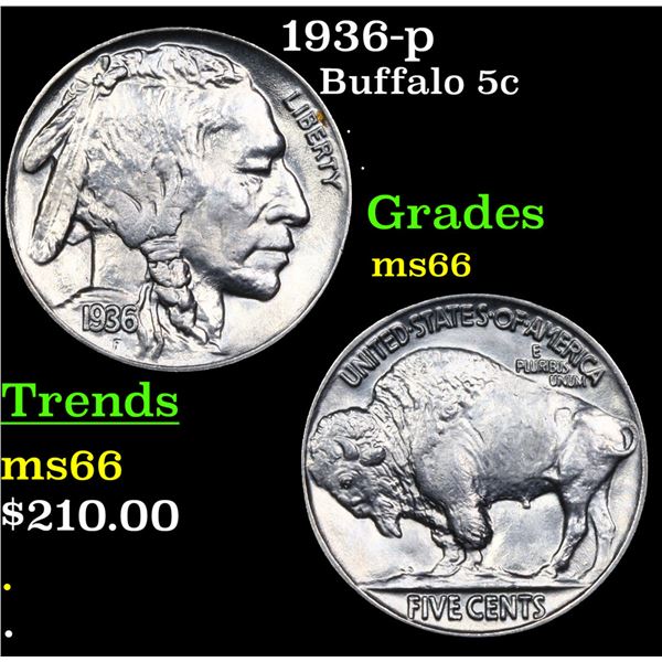 1936-p Buffalo Nickel 5c Grades GEM+ Unc