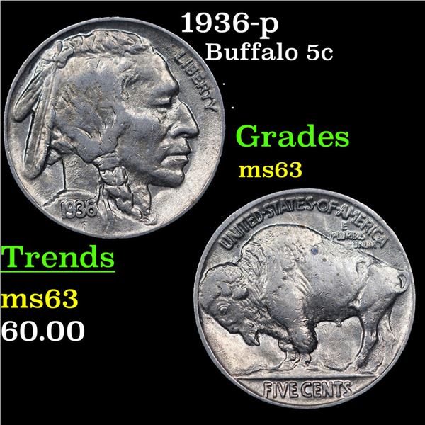 1936-p Buffalo Nickel 5c Grades Select Unc