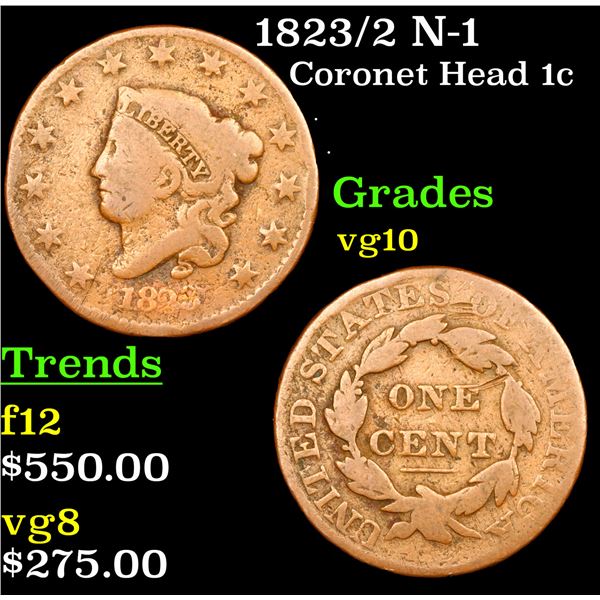 1823/2 Coronet Head Large Cent N-1 1c Grades vg+