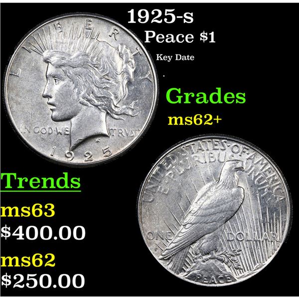 1925-s Peace Dollar $1 Grades Select Unc