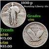 Image 1 : 1930-p Standing Liberty Quarter 25c Grades vf++