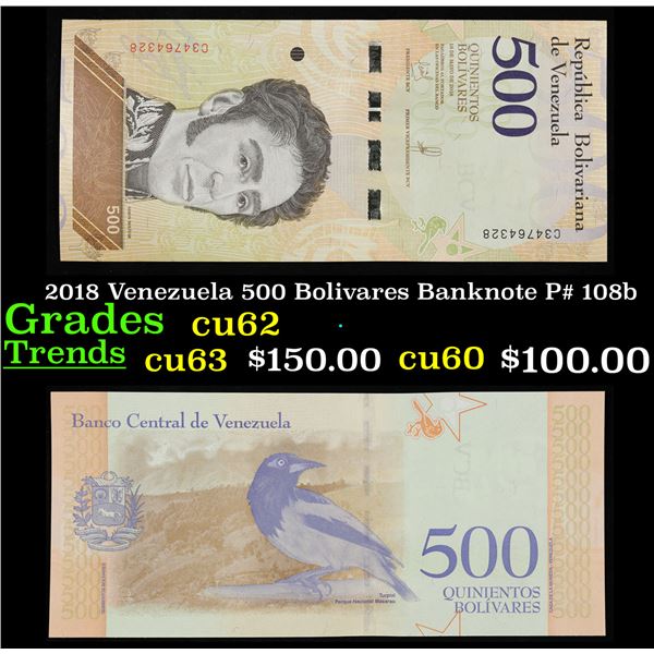 2018 Venezuela 500 Bolivares Banknote P# 108b Grades Select CU