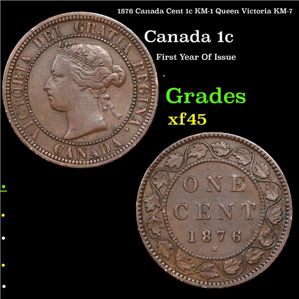1876 Canada Cent 1c KM-1 Queen Victoria KM-7 Grades xf+