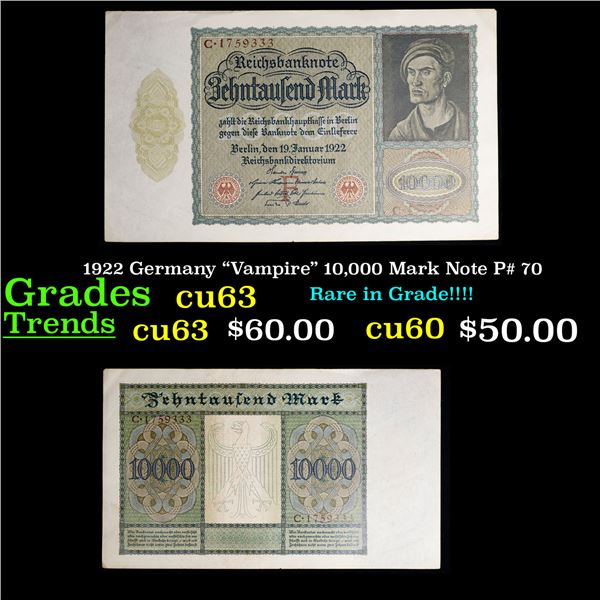 1922 Germany "Vampire" 10,000 Mark Note P# 70 Grades Select CU