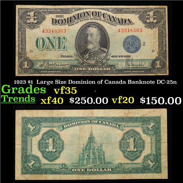 1923 $1  Large Size Dominion of Canada Banknote DC-25n Grades vf++