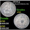 Image 1 : 1844-p Seated Liberty Quarter 25c Grades xf