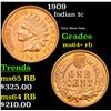 Image 1 : 1909 Indian Cent 1c Grades Choice+ Unc RB