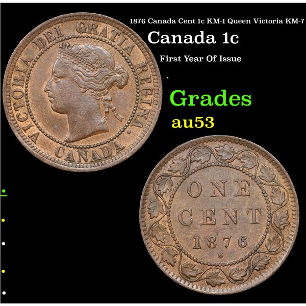 1876 Canada Cent 1c KM-1 Queen Victoria KM-7 Grades Select AU
