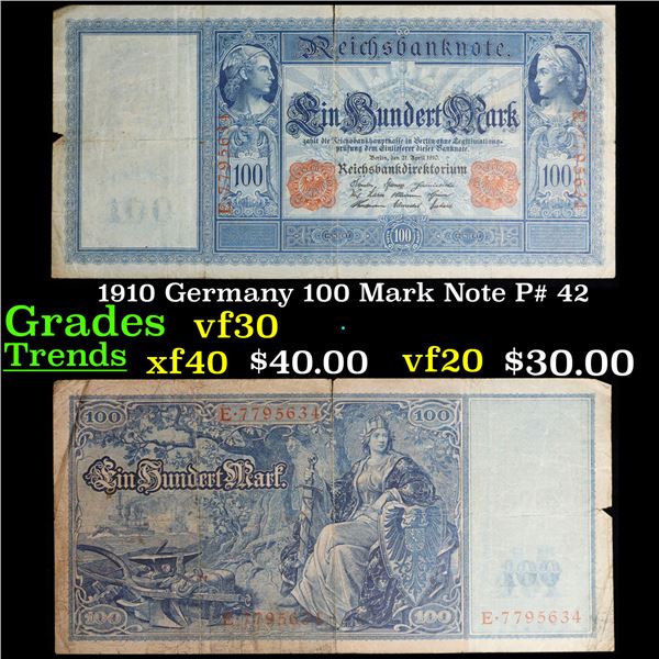 1910 Germany 100 Mark Note P# 42 Grades vf++