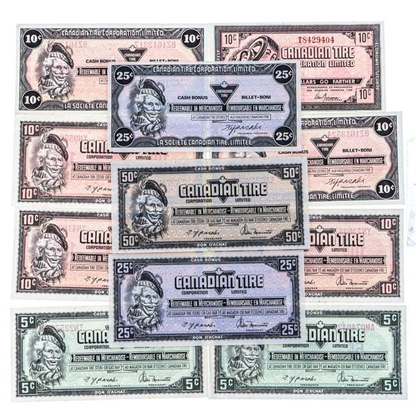 Group of Canadian Tire Scrip