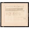 Image 2 : 1790 Federal Period Regulation of Seaman Broadsheet Signed in Print by WASHINGTON, ADAMS + JEFFERSON