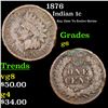 Image 1 : 1876 Indian Cent 1c Grades g+