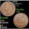 Image 1 : 1870 Indian Cent 1c Grades vg, very good
