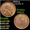Image 1 : 1925-p Lincoln Cent 1c Grades GEM+ Unc RB