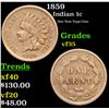 Image 1 : 1859 Indian Cent 1c Grades vf++