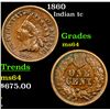 Image 1 : 1860 Indian Cent 1c Grades Choice Unc