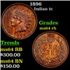 Image 1 : 1896 Indian Cent 1c Grades Choice Unc RB