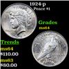 Image 1 : 1924-p Peace Dollar $1 Grades Choice Unc