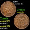 Image 1 : 1907 Indian Cent 1c Grades Select Unc BN