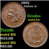 Image 1 : 1905 Indian Cent 1c Grades Choice Unc BN