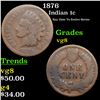 Image 1 : 1876 Indian Cent 1c Grades vg, very good