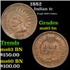 Image 1 : 1882 Indian Cent 1c Grades Select Unc BN