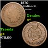 Image 1 : 1870 Indian Cent 1c Grades g, good