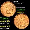 Image 1 : 1889 Indian Cent 1c Grades GEM Unc RB