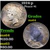 Image 1 : 1924-p Peace Dollar $1 Grades Choice Unc
