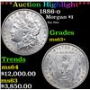 Image 1 : ***Auction Highlight*** 1886-o Morgan Dollar $1 Graded Select+ Unc BY USCG (fc)