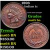 Image 1 : 1896 Indian Cent 1c Grades GEM Unc BN