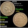 Image 1 : 1859 Indian Cent 1c Grades vf++