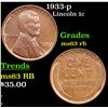 Image 1 : 1933-p Lincoln Cent 1c Grades Select Unc RB