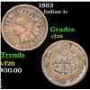 Image 1 : 1863 Indian Cent 1c Grades vf, very fine