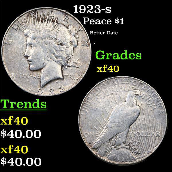 1923-s Peace Dollar $1 Grades xf