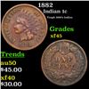 Image 1 : 1882 Indian Cent 1c Grades xf+