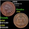 Image 1 : 1869 Indian Cent 1c Grades vf++