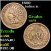 Image 1 : 1860 Indian Cent 1c Grades Choice AU