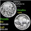 Image 1 : 1924-s Buffalo Nickel 5c Grades vg+