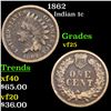 Image 1 : 1862 Indian Cent 1c Grades vf+
