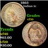 Image 1 : 1863 Indian Cent 1c Grades vf++