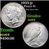 Image 1 : 1935-p Peace Dollar $1 Grades Choice Unc