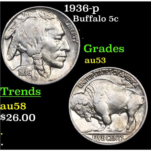 1936-p Buffalo Nickel 5c Grades Select AU