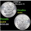 Image 1 : 1899-p Morgan Dollar $1 Grades Choice Unc.