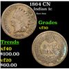 Image 1 : 1864 CN Indian Cent 1c Grades vf++