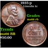 Image 1 : 1935-p Lincoln Cent 1c Grades GEM+ Unc RB