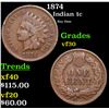 Image 1 : 1874 Indian Cent 1c Grades vf++
